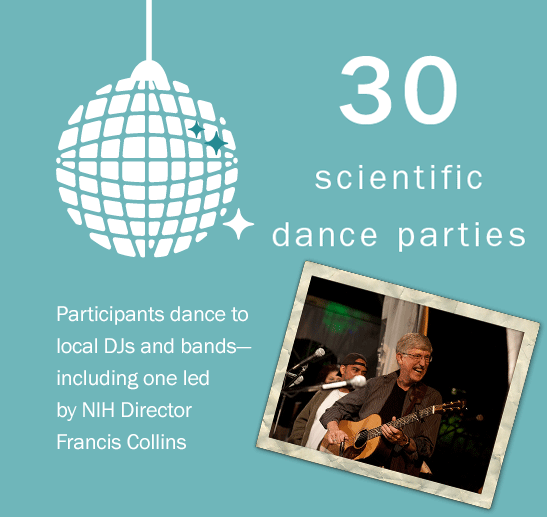 Cold Spring Harbor Laboratory