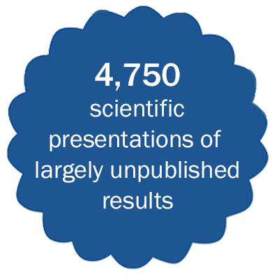 Cold Spring Harbor Laboratory