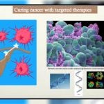 science shorts cancer