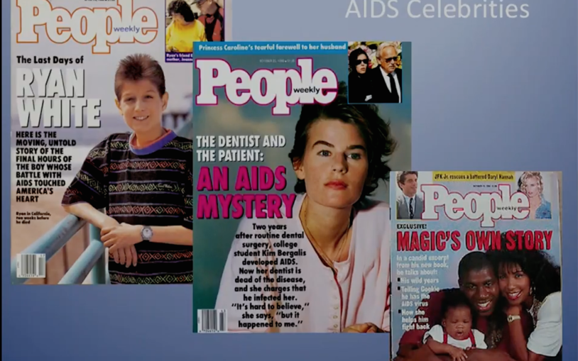 HIV/AIDS research—its history and future