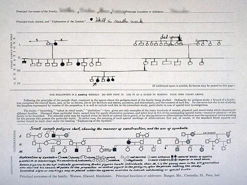 Eugenics used to be incredibly popular. We can’t let that happen again