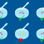 reproducibility crisis