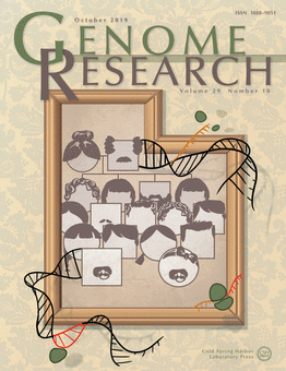 cover image for genome research journal