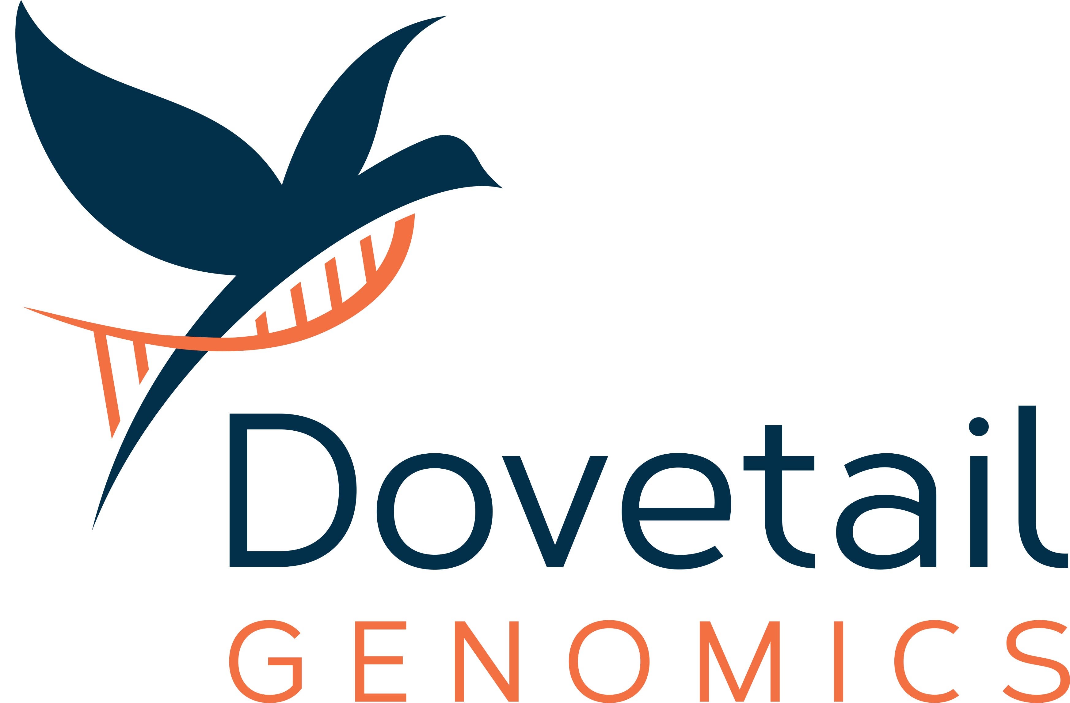 Dovetail Genomics Logo