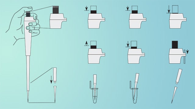 Micropipetting hero image