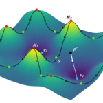 graphic a neurons mapped onto a topographical world