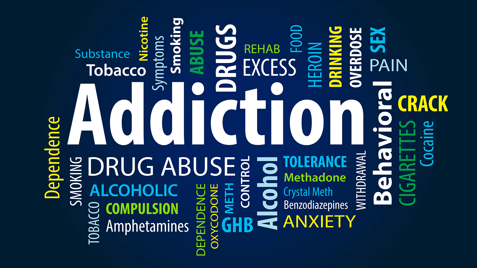 wordcloud illustration related to addiction