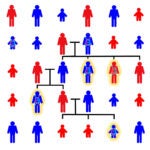 Illustration of autism in a family tree